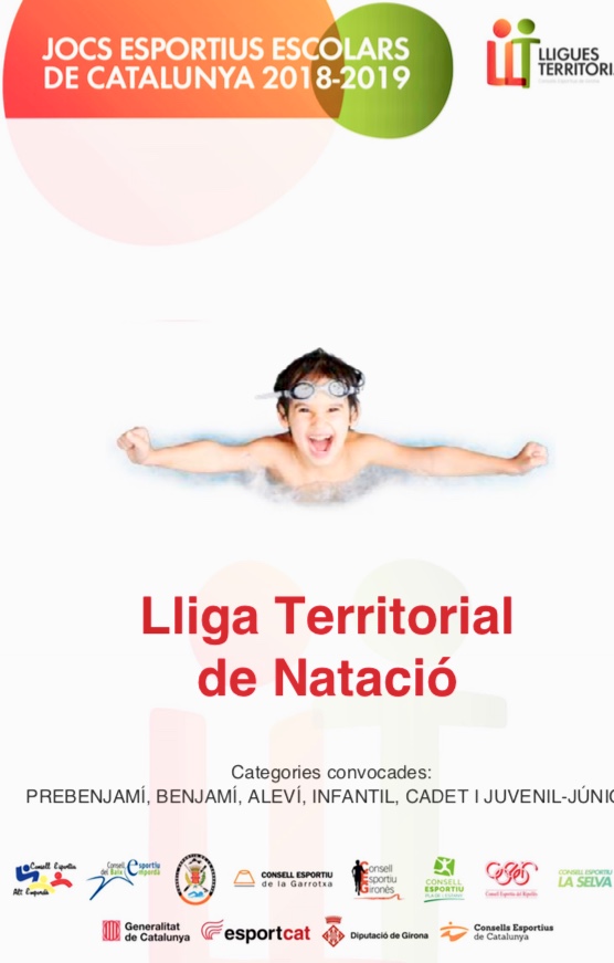 Lliga Territorial Natació 2018/2019